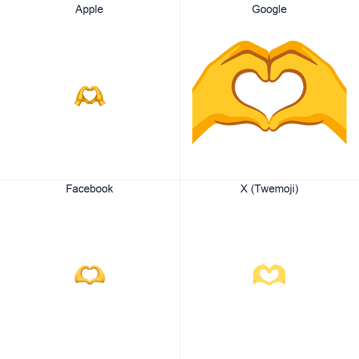 Heart Hands emoji in a square grid: Apple and Google on the top row, Facebook and X Twemoji on the bottom, on white.