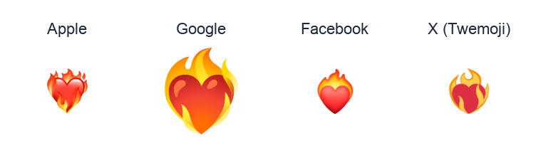Heart On Fire emoji artwork compared side by side for Apple, Google Noto, Facebook, and X Twemoji styles on white.