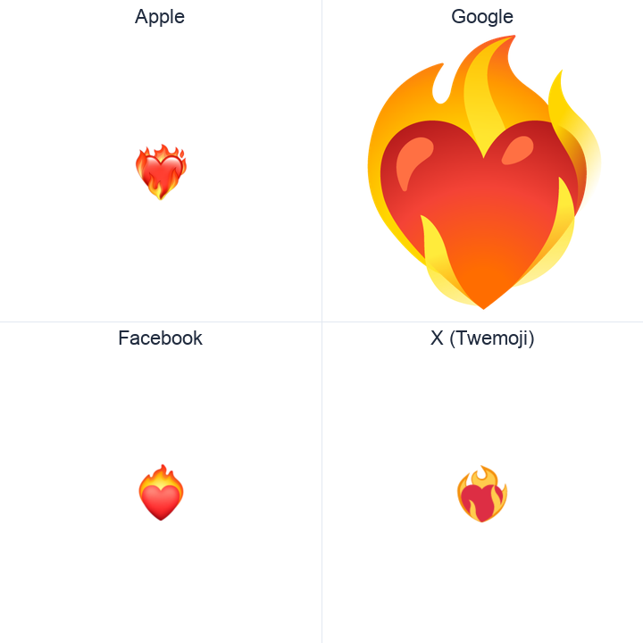 Heart On Fire emoji in a square grid: Apple and Google on the top row, Facebook and X Twemoji on the bottom, on white.