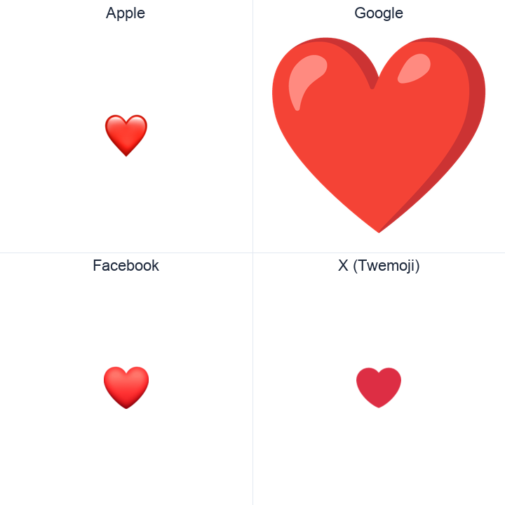 Heavy Black Heart emoji in a square grid: Apple and Google on the top row, Facebook and X Twemoji on the bottom, on white.