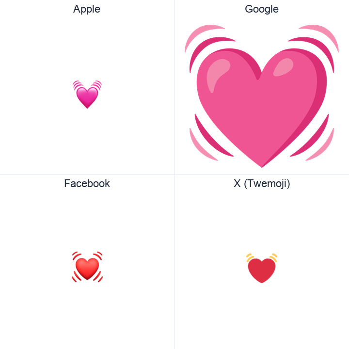 Beating Heart emoji in a square grid: Apple and Google on the top row, Facebook and X Twemoji on the bottom, on white.