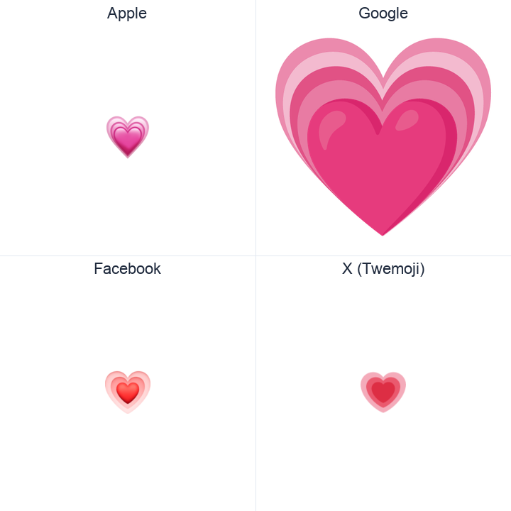 Growing Heart emoji in a square grid: Apple and Google on the top row, Facebook and X Twemoji on the bottom, on white.