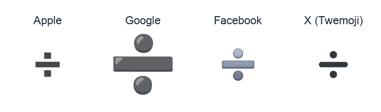 Heavy Division Sign emoji artwork compared side by side for Apple, Google Noto, Facebook, and X Twemoji styles on white.