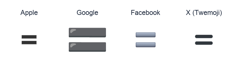 Heavy Equals Sign emoji artwork compared side by side for Apple, Google Noto, Facebook, and X Twemoji styles on white.