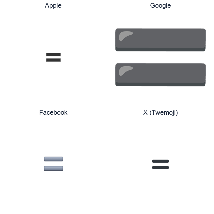 Heavy Equals Sign emoji in a square grid: Apple and Google on the top row, Facebook and X Twemoji on the bottom, on white.
