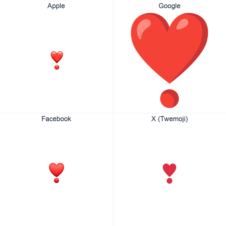 Heart Exclamation emoji in a square grid: Apple and Google on the top row, Facebook and X Twemoji on the bottom, on white.