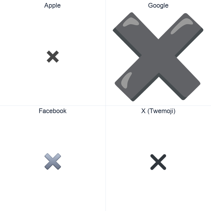 Heavy Multiplication X emoji in a square grid: Apple and Google on the top row, Facebook and X Twemoji on the bottom, on white.