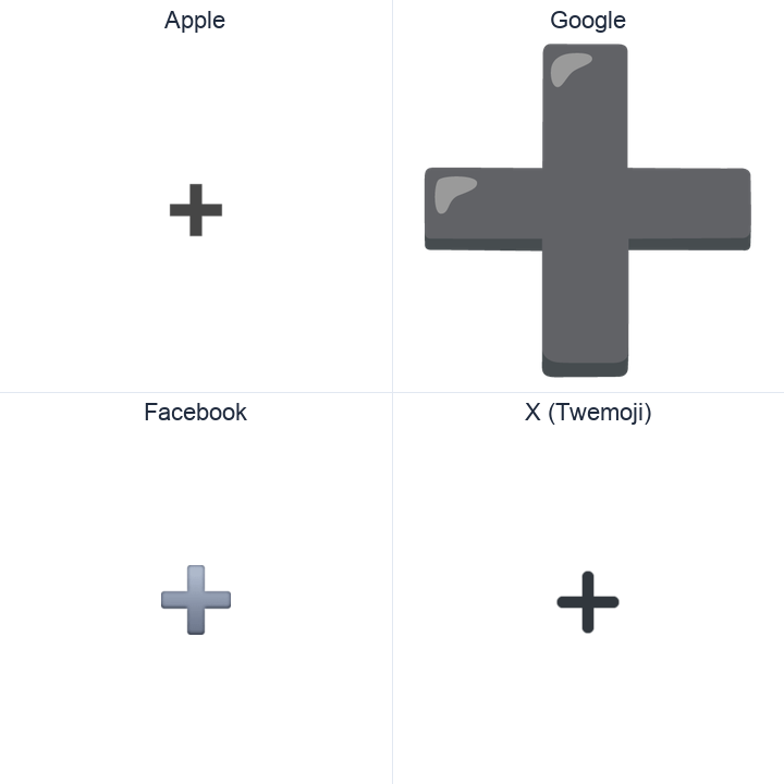 Heavy Plus Sign emoji in a square grid: Apple and Google on the top row, Facebook and X Twemoji on the bottom, on white.