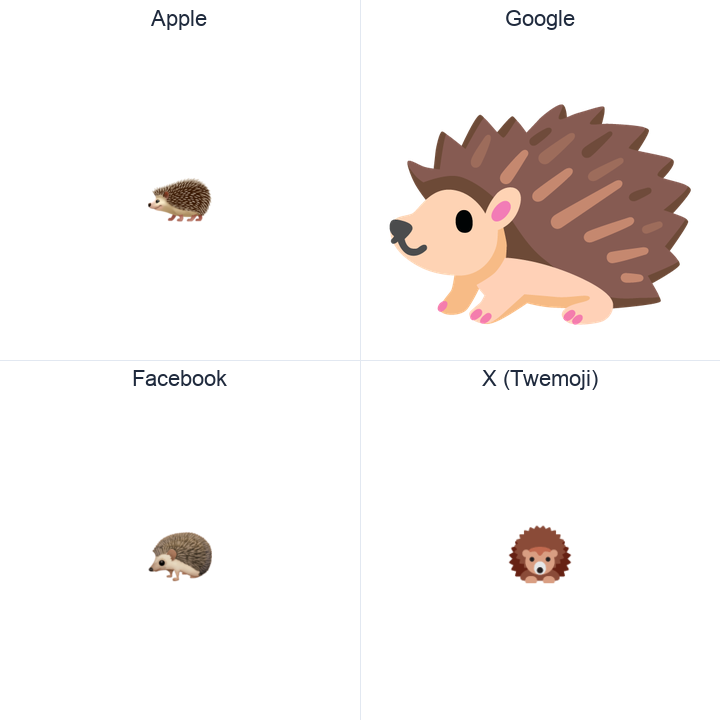 Hedgehog emoji in a square grid: Apple and Google on the top row, Facebook and X Twemoji on the bottom, on white.