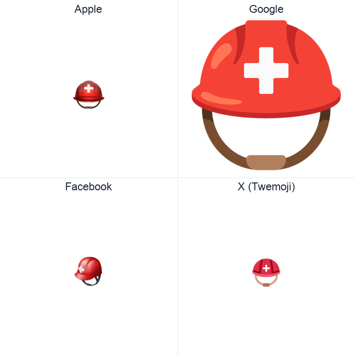 Rescue Worker’S Helmet emoji in a square grid: Apple and Google on the top row, Facebook and X Twemoji on the bottom, on white.