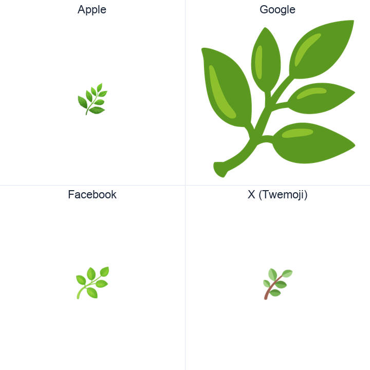 Herb emoji in a square grid: Apple and Google on the top row, Facebook and X Twemoji on the bottom, on white.