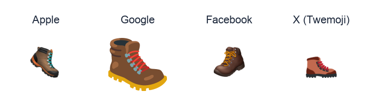 Hiking Boot emoji artwork compared side by side for Apple, Google Noto, Facebook, and X Twemoji styles on white.