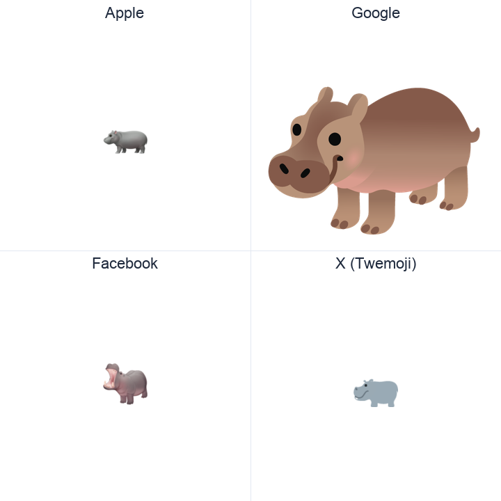 Hippopotamus emoji in a square grid: Apple and Google on the top row, Facebook and X Twemoji on the bottom, on white.