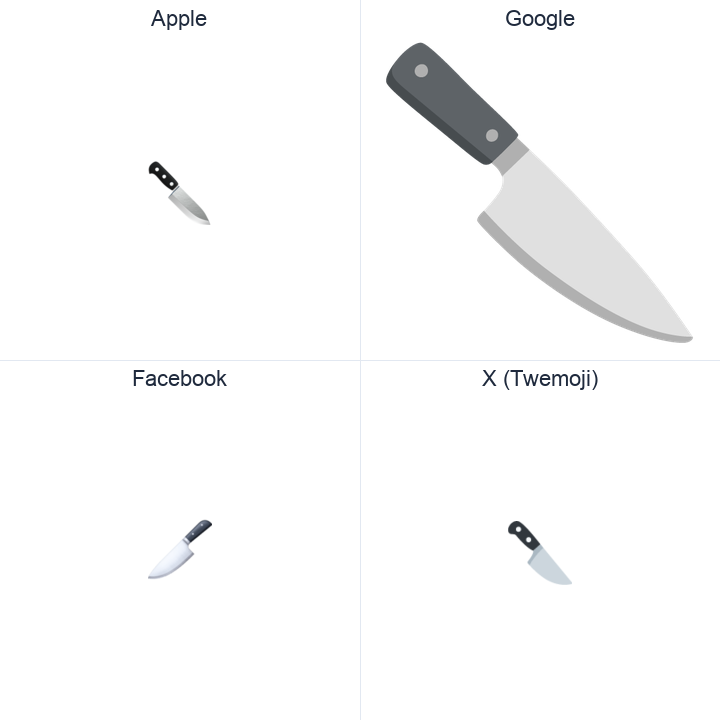 Hocho emoji in a square grid: Apple and Google on the top row, Facebook and X Twemoji on the bottom, on white.