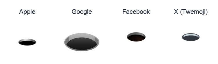 Hole emoji artwork compared side by side for Apple, Google Noto, Facebook, and X Twemoji styles on white.