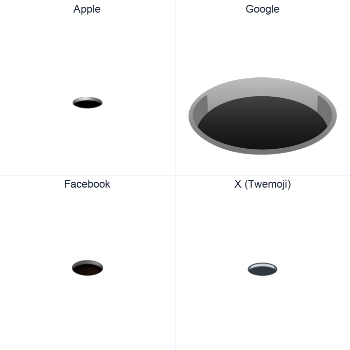 Hole emoji in a square grid: Apple and Google on the top row, Facebook and X Twemoji on the bottom, on white.
