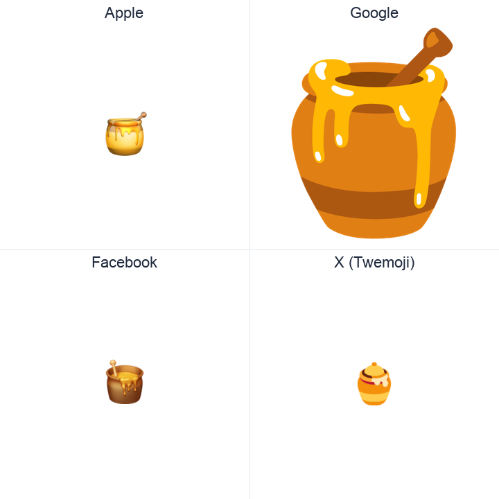 Honey Pot emoji in a square grid: Apple and Google on the top row, Facebook and X Twemoji on the bottom, on white.