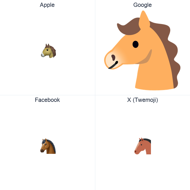 Horse Face emoji in a square grid: Apple and Google on the top row, Facebook and X Twemoji on the bottom, on white.