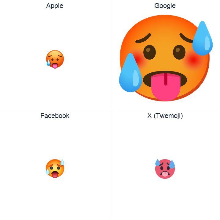 Overheated Face emoji in a square grid: Apple and Google on the top row, Facebook and X Twemoji on the bottom, on white.