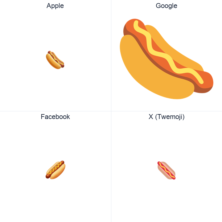 Hot Dog emoji in a square grid: Apple and Google on the top row, Facebook and X Twemoji on the bottom, on white.