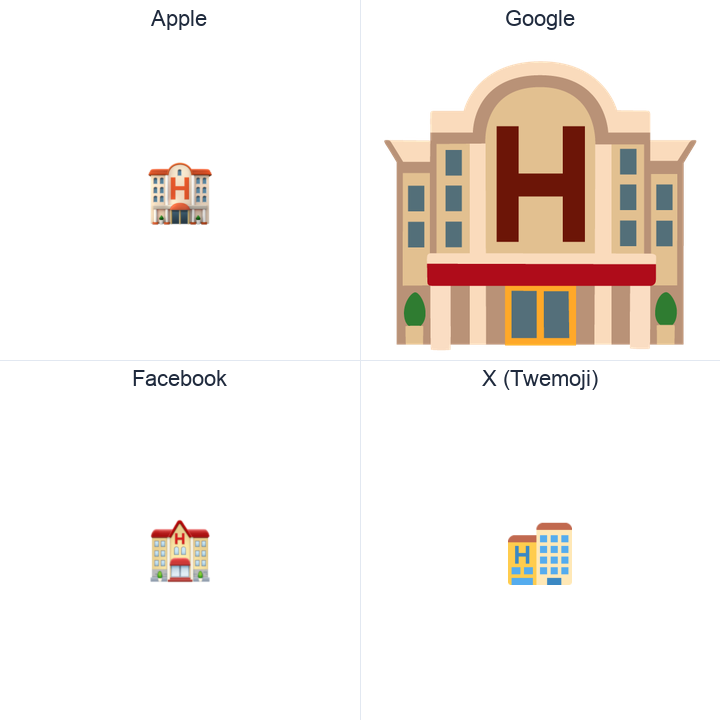 Hotel emoji in a square grid: Apple and Google on the top row, Facebook and X Twemoji on the bottom, on white.