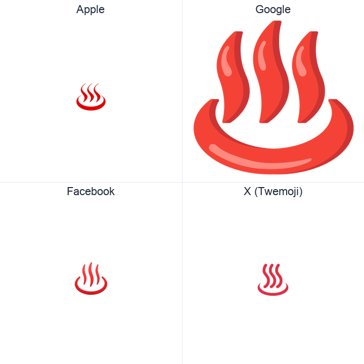 Hot Springs emoji in a square grid: Apple and Google on the top row, Facebook and X Twemoji on the bottom, on white.