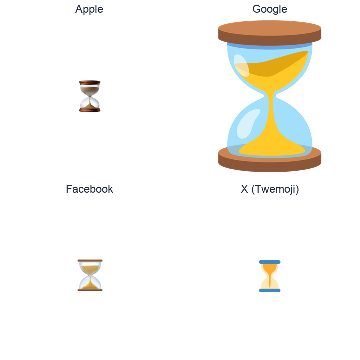 Hourglass With Flowing Sand emoji in a square grid: Apple and Google on the top row, Facebook and X Twemoji on the bottom, on white.