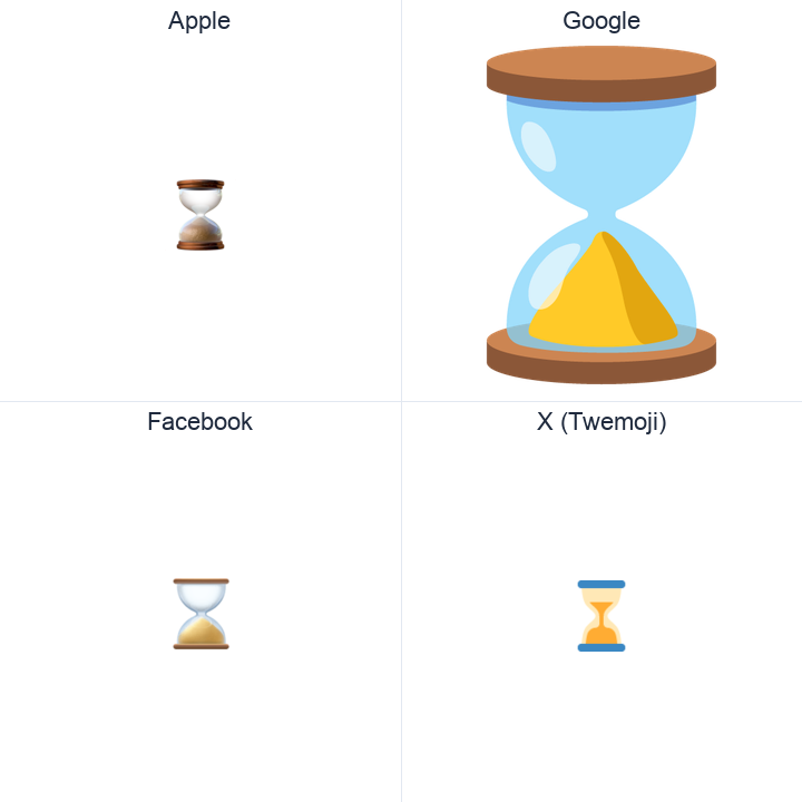 Hourglass emoji in a square grid: Apple and Google on the top row, Facebook and X Twemoji on the bottom, on white.
