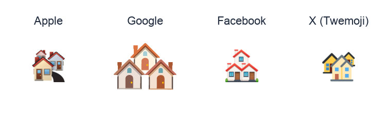Houses emoji artwork compared side by side for Apple, Google Noto, Facebook, and X Twemoji styles on white.