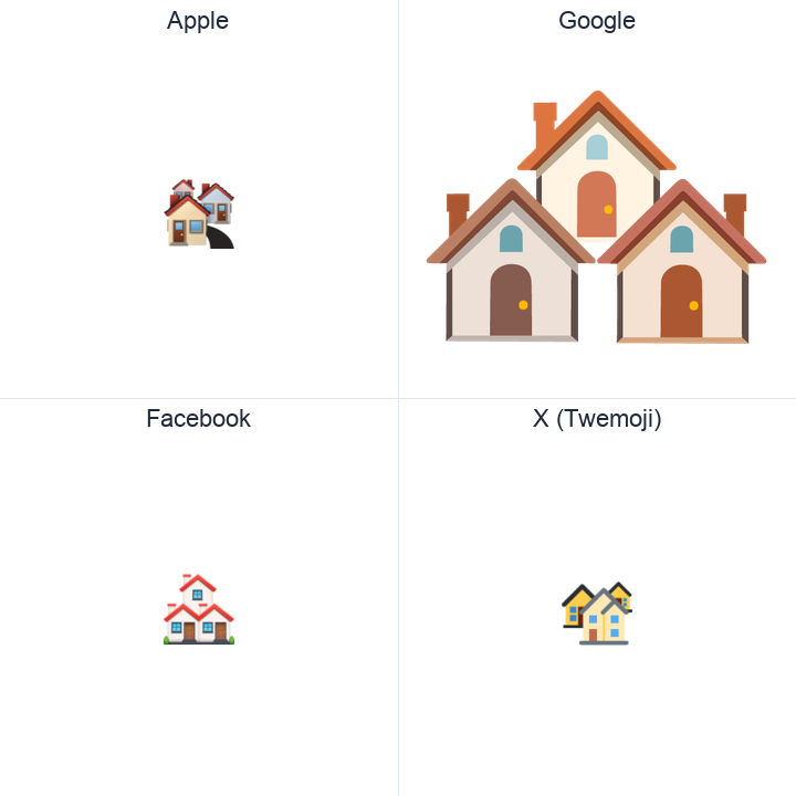 Houses emoji in a square grid: Apple and Google on the top row, Facebook and X Twemoji on the bottom, on white.