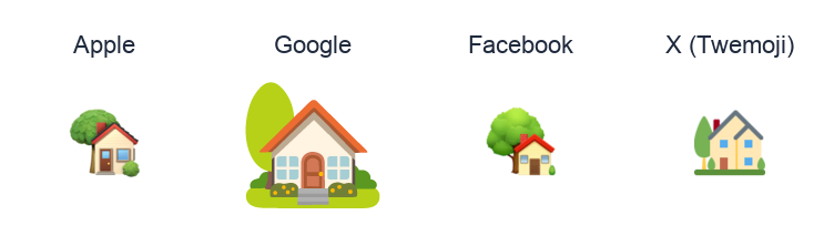 House With Garden emoji artwork compared side by side for Apple, Google Noto, Facebook, and X Twemoji styles on white.
