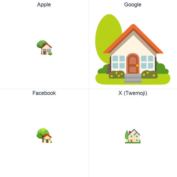 House With Garden emoji in a square grid: Apple and Google on the top row, Facebook and X Twemoji on the bottom, on white.