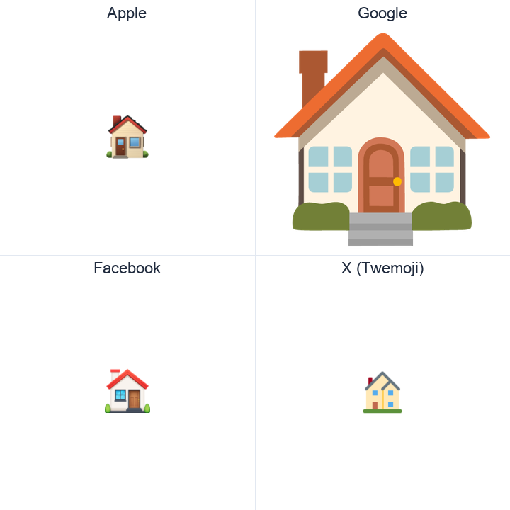 House Building emoji in a square grid: Apple and Google on the top row, Facebook and X Twemoji on the bottom, on white.