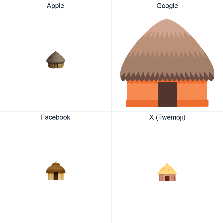 Hut emoji in a square grid: Apple and Google on the top row, Facebook and X Twemoji on the bottom, on white.