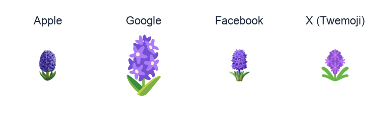 Hyacinth emoji artwork compared side by side for Apple, Google Noto, Facebook, and X Twemoji styles on white.