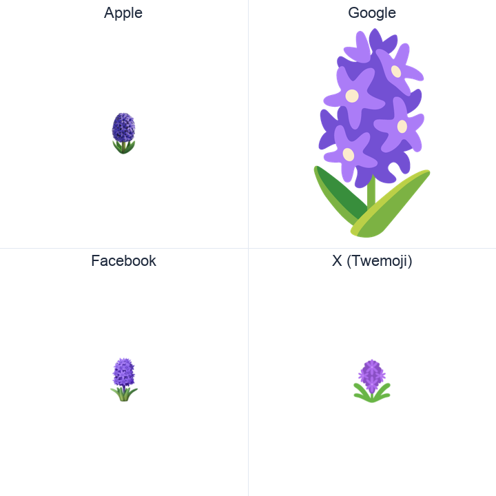 Hyacinth emoji in a square grid: Apple and Google on the top row, Facebook and X Twemoji on the bottom, on white.
