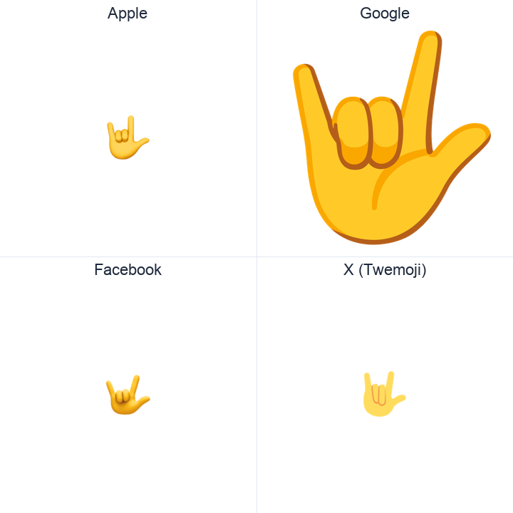 I Love You Hand Sign emoji in a square grid: Apple and Google on the top row, Facebook and X Twemoji on the bottom, on white.