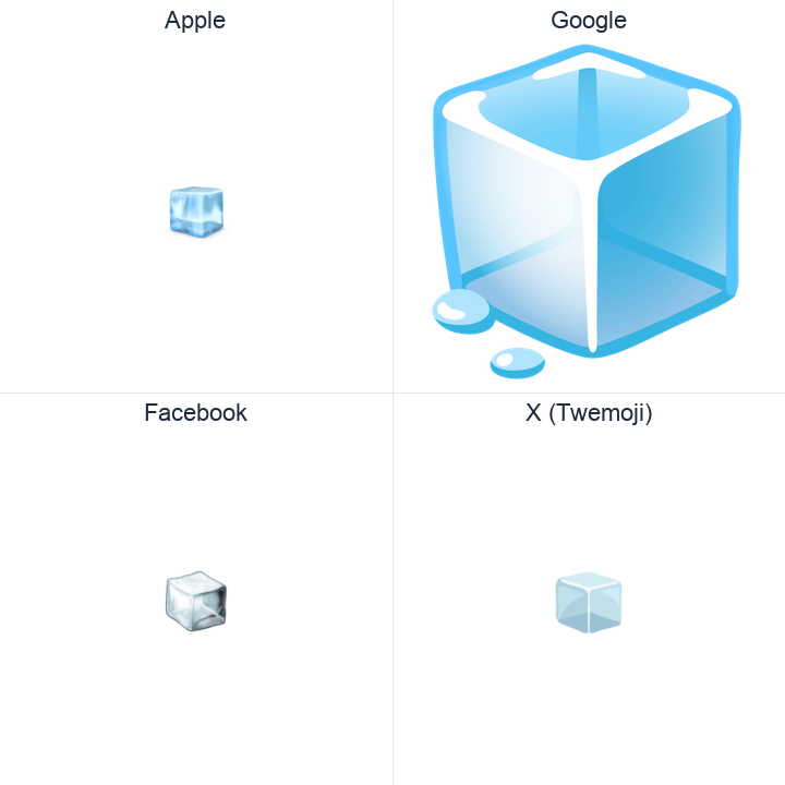 Ice Cube emoji in a square grid: Apple and Google on the top row, Facebook and X Twemoji on the bottom, on white.