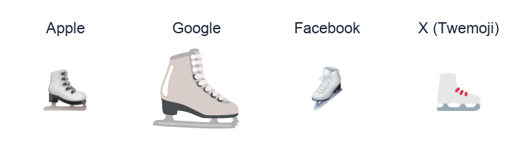 Ice Skate emoji artwork compared side by side for Apple, Google Noto, Facebook, and X Twemoji styles on white.