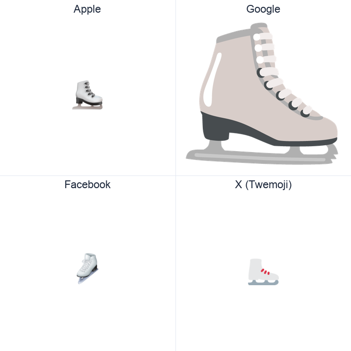 Ice Skate emoji in a square grid: Apple and Google on the top row, Facebook and X Twemoji on the bottom, on white.