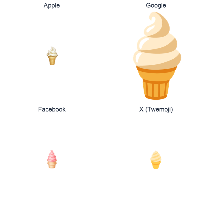 Soft Ice Cream emoji in a square grid: Apple and Google on the top row, Facebook and X Twemoji on the bottom, on white.