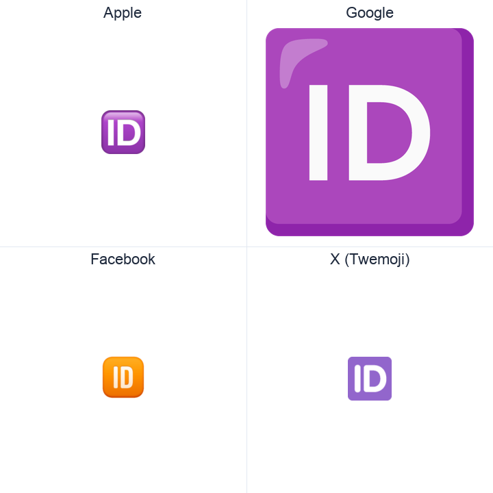 Squared Id emoji in a square grid: Apple and Google on the top row, Facebook and X Twemoji on the bottom, on white.