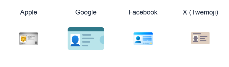 Identification Card emoji artwork compared side by side for Apple, Google Noto, Facebook, and X Twemoji styles on white.