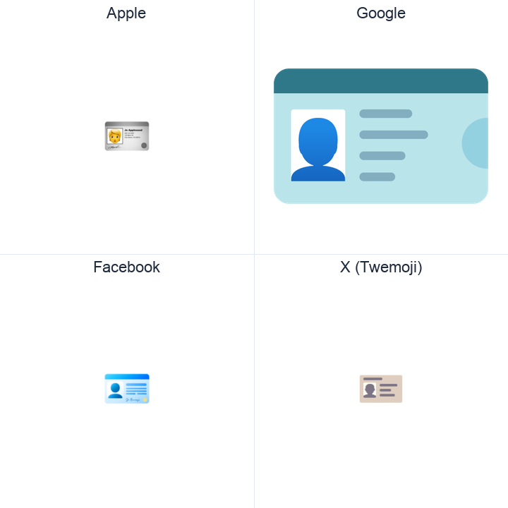 Identification Card emoji in a square grid: Apple and Google on the top row, Facebook and X Twemoji on the bottom, on white.