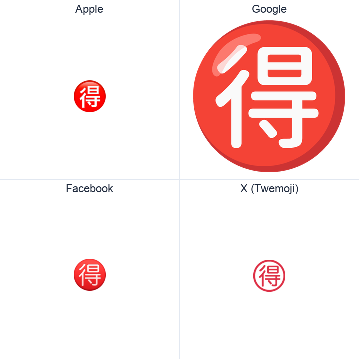 Circled Ideograph Advantage emoji in a square grid: Apple and Google on the top row, Facebook and X Twemoji on the bottom, on white.