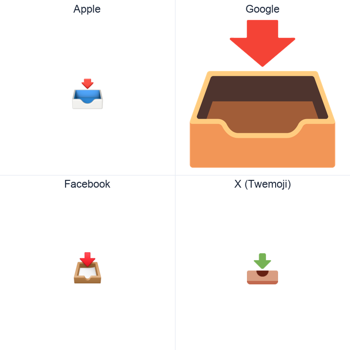 Inbox Tray emoji in a square grid: Apple and Google on the top row, Facebook and X Twemoji on the bottom, on white.