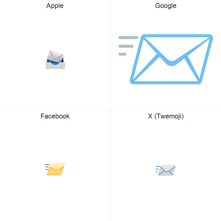 Incoming Envelope emoji in a square grid: Apple and Google on the top row, Facebook and X Twemoji on the bottom, on white.