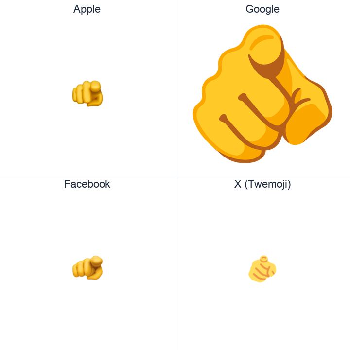 Index Pointing At The Viewer emoji in a square grid: Apple and Google on the top row, Facebook and X Twemoji on the bottom, on white.