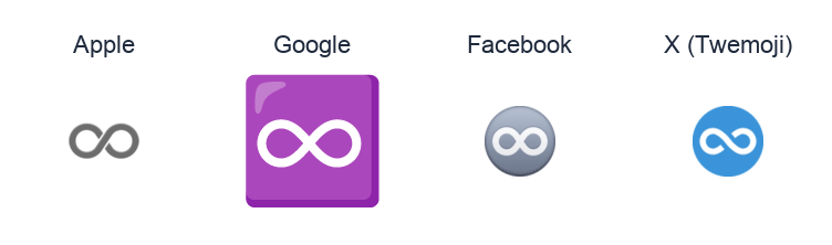 Infinity emoji artwork compared side by side for Apple, Google Noto, Facebook, and X Twemoji styles on white.