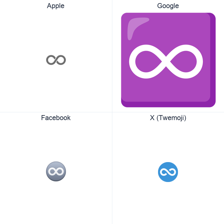 Infinity emoji in a square grid: Apple and Google on the top row, Facebook and X Twemoji on the bottom, on white.